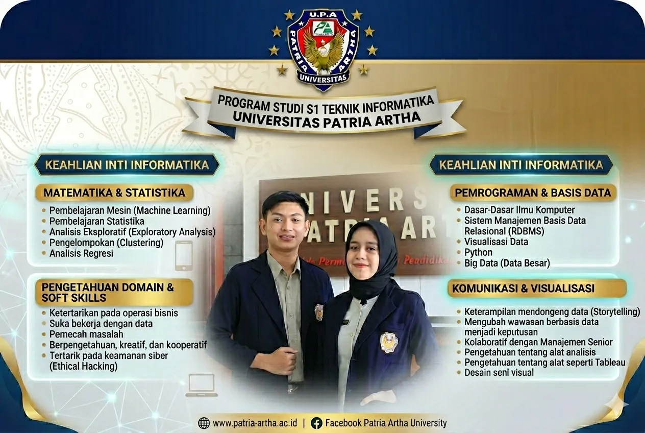 Program Studi Teknik Informatika